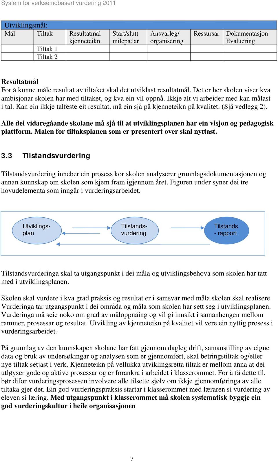 Kan ein ikkje talfeste eit resultat, må ein sjå på kjenneteikn på kvalitet. (Sjå vedlegg 2). Alle dei vidaregåande skolane må sjå til at utviklingsplanen har ein visjon og pedagogisk plattform.