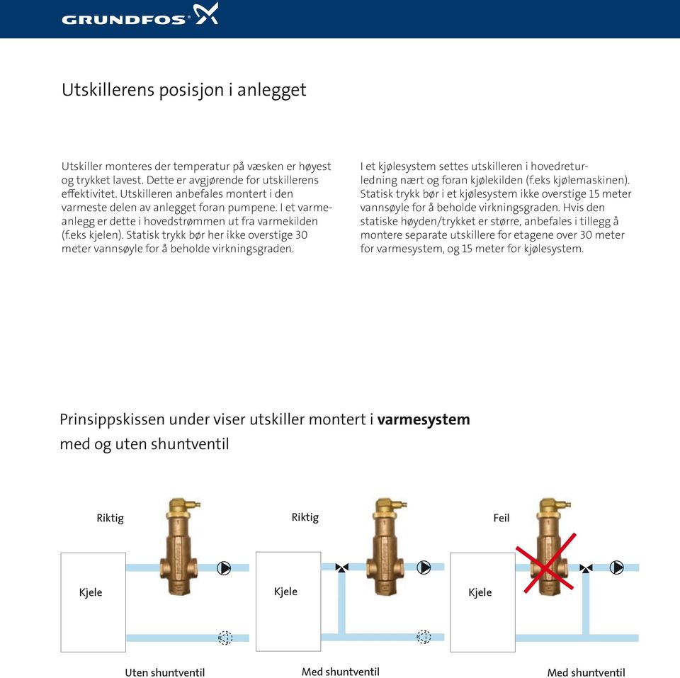 Statisk trykk bør her ikke overstige 30 meter vannsøyle for å beholde virkningsgraden. I et kjølesystem settes utskilleren i hovedreturledning nært og foran kjølekilden (f.eks kjølemaskinen).