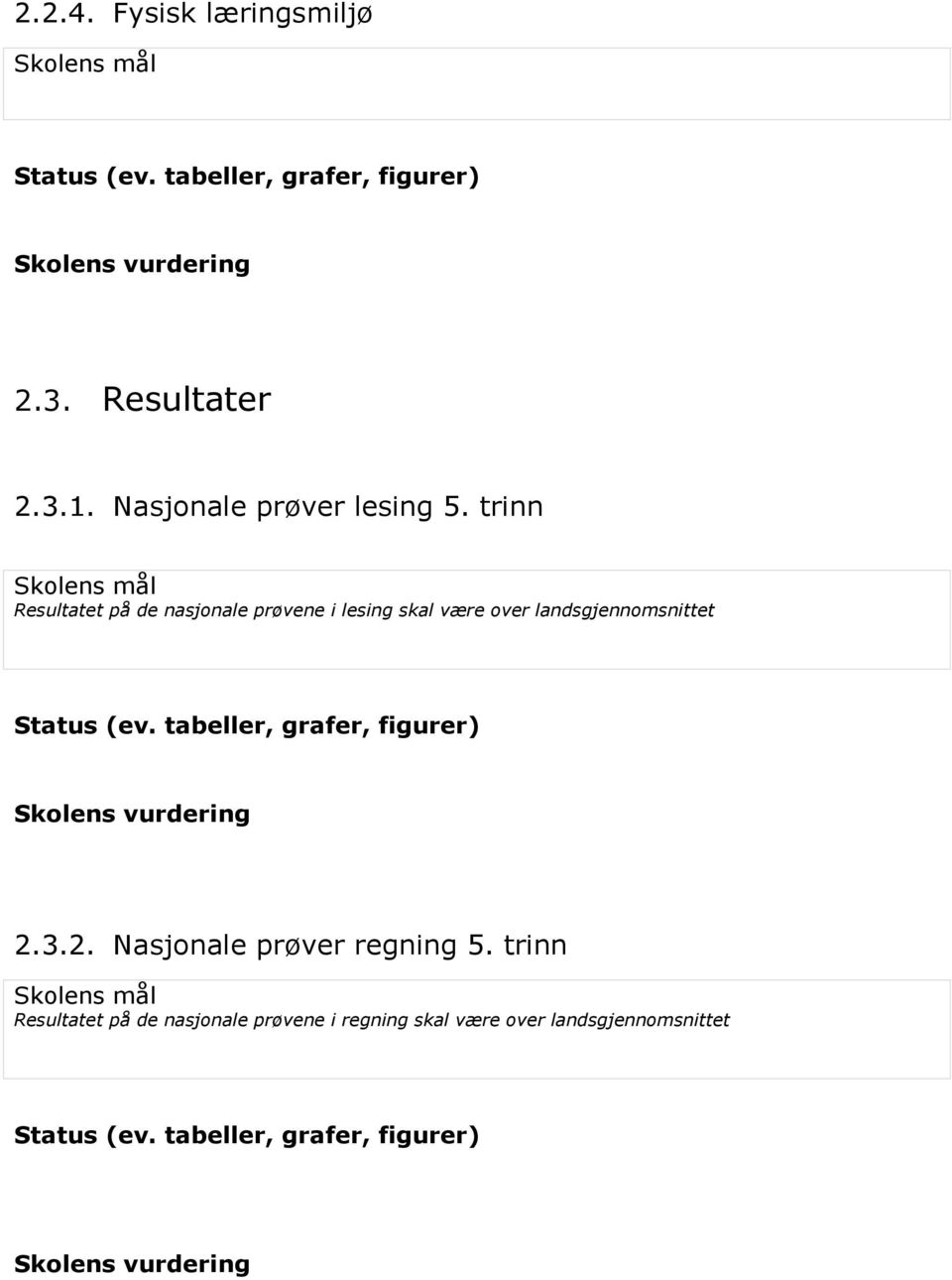 trinn Resultatet på de nasjonale prøvene i lesing skal være over