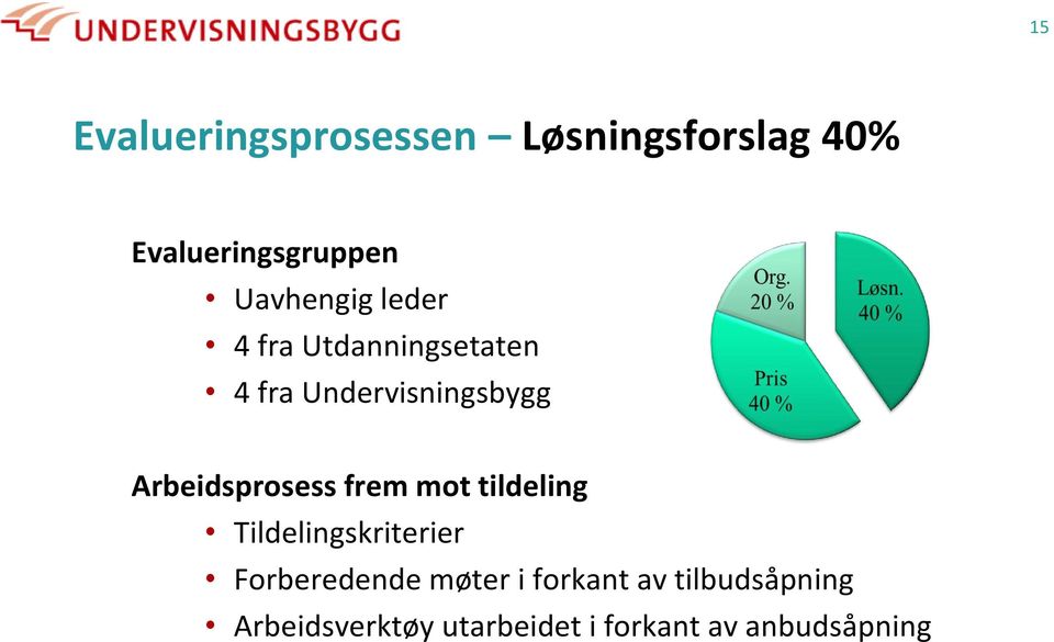 Arbeidsprosess frem mot tildeling Tildelingskriterier Forberedende