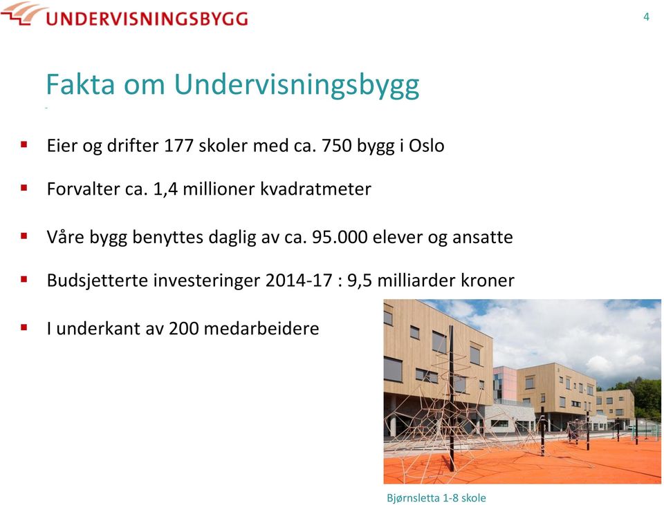 1,4 millioner kvadratmeter Våre bygg benyttes daglig av ca. 95.