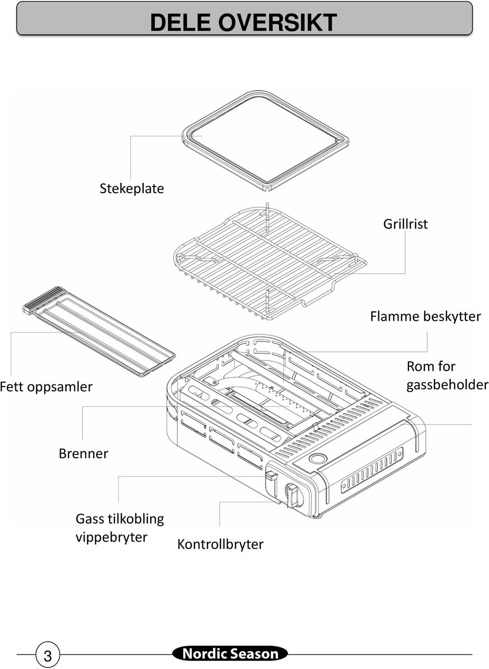 Rom for gassbeholder Brenner Gass