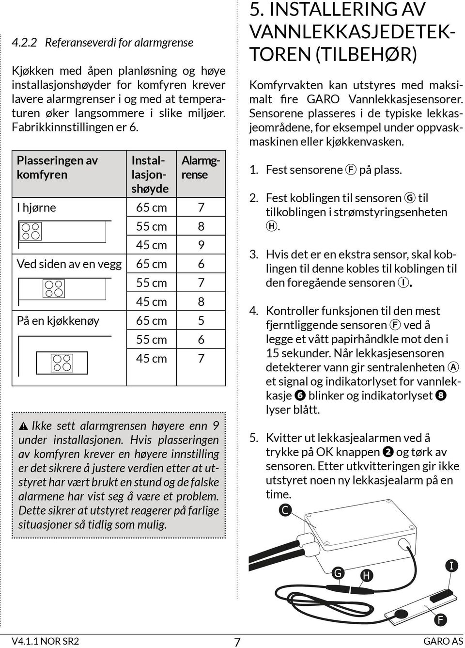 Plasseringen av komfyren Installasjonshøyde Alarmgrense I hjørne 65 cm 7 55 cm 8 45 cm 9 Ved siden av en vegg 65 cm 6 55 cm 7 45 cm 8 På en kjøkkenøy 65 cm 5 55 cm 6 45 cm 7 ѥѥikke sett alarmgrensen