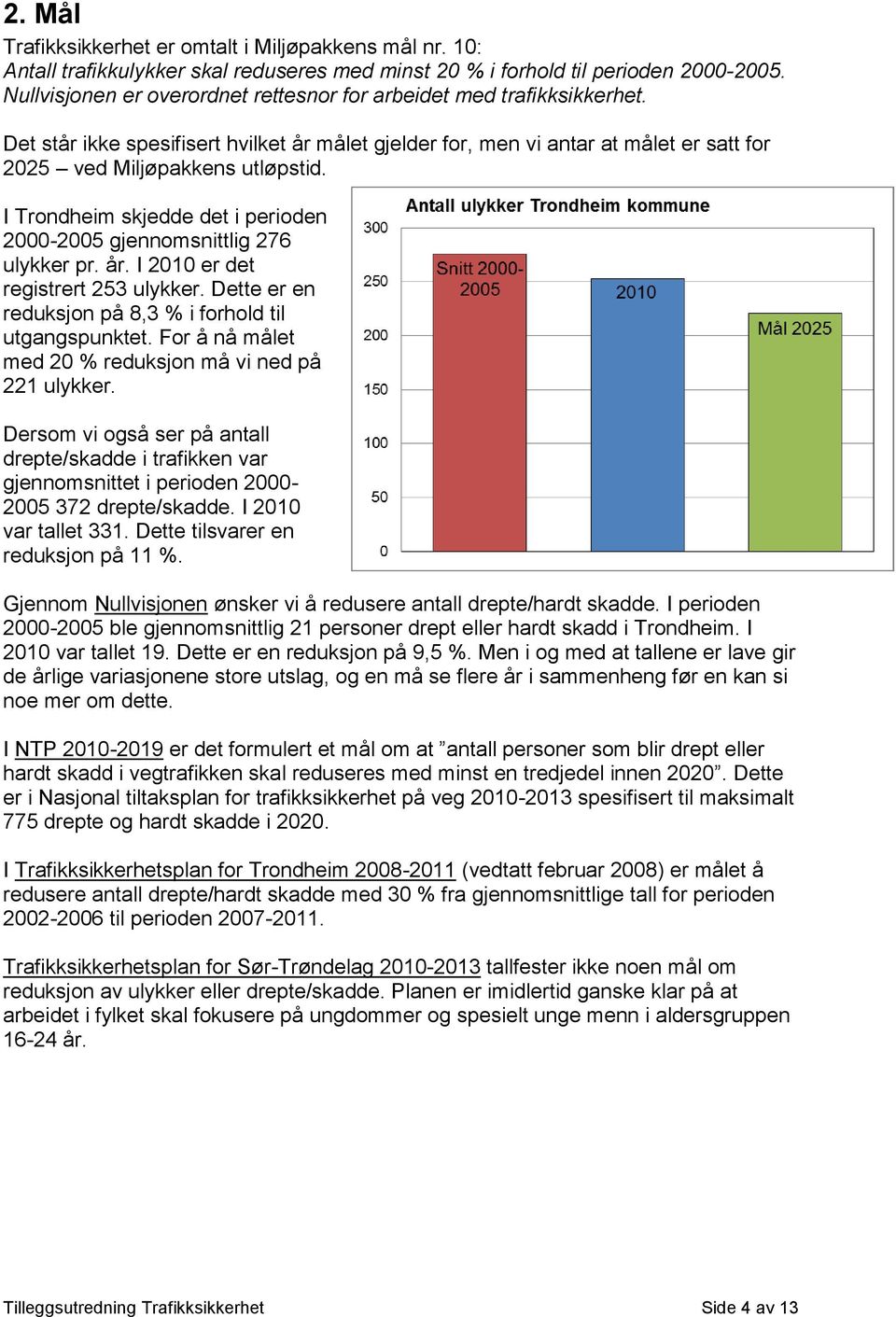 I Trondheim skjedde det i perioden 2000-2005 gjennomsnittlig 276 ulykker pr. år. I 2010 er det registrert 253 ulykker. Dette er en reduksjon på 8,3 % i forhold til utgangspunktet.