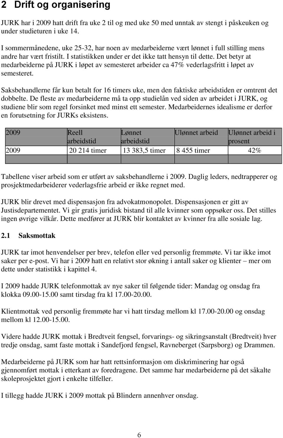 Det betyr at medarbeiderne på JURK i løpet av semesteret arbeider ca 47% vederlagsfritt i løpet av semesteret.