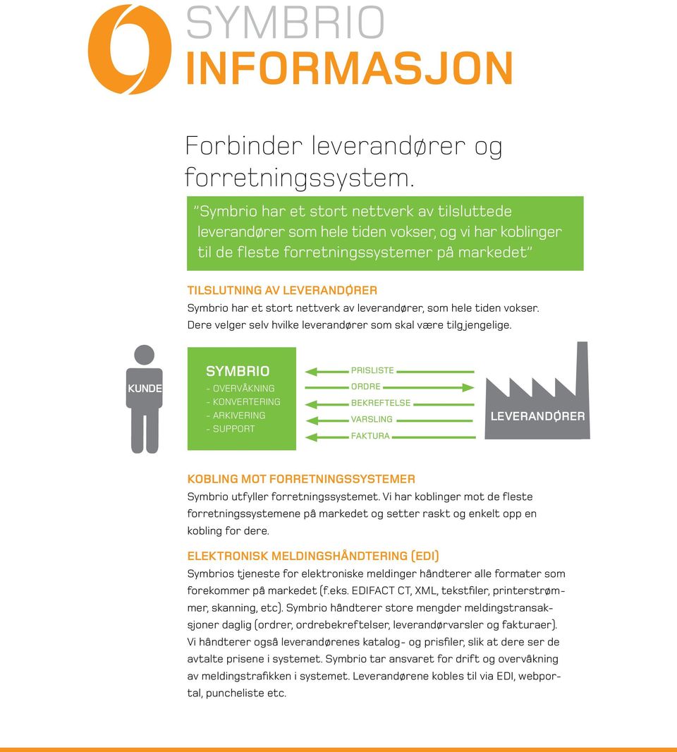 nettverk av leverandører, som hele tiden vokser. Dere velger selv hvilke leverandører som skal være tilg jengelige.