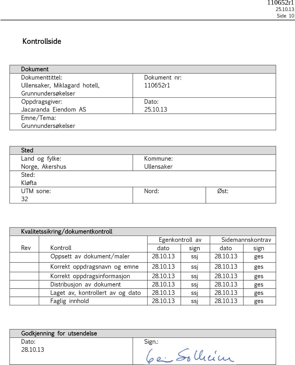 Kontroll dato sign dato sign Oppsett av dokument/maler 28.10.13 ssj 28.10.13 ges Korrekt oppdragsnavn og emne 28.10.13 ssj 28.10.13 ges Korrekt oppdragsinformasjon 28.10.13 ssj 28.10.13 ges Distribusjon av dokument 28.