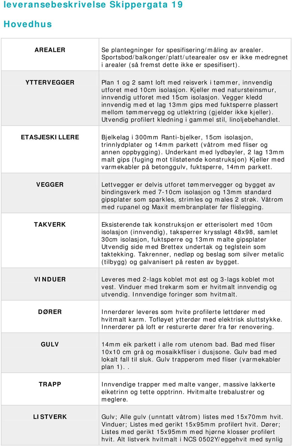 Kjeller med natursteinsmur, innvendig utforet med 15cm isolasjon. Vegger kledd innvendig med et lag 13mm gips med fuktsperre plassert mellom tømmervegg og utlektring (gjelder ikke kjeller).