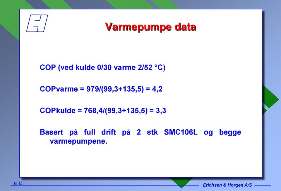 = 768,4/(99,3+135,5) = 3,3 Basert på full