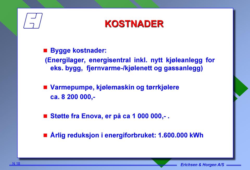 bygg, fjernvarme-/kjølenett og gassanlegg) Varmepumpe, kjølemaskin og