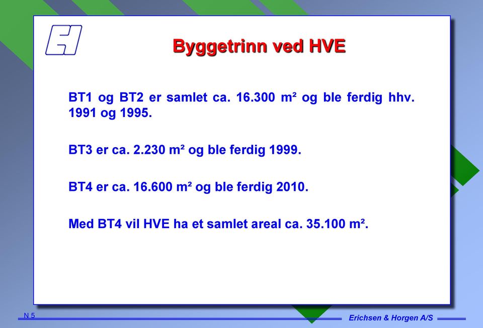 230 m² og ble ferdig 1999. BT4 er ca. 16.