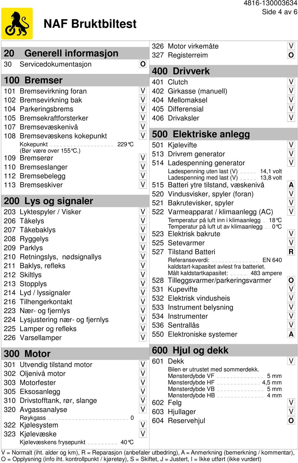 ) 229 C 109 Bremserør V 110 Bremseslanger V 112 Bremsebelegg V 113 Bremseskiver V 200 Lys og signaler 203 Lyktespyler / Visker V 206 Tåkelys V 207 Tåkebaklys V 208 Ryggelys V 209 Parklys V 210