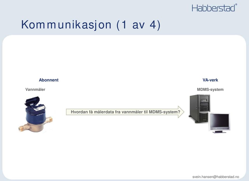 MDMS-system Hvordan få