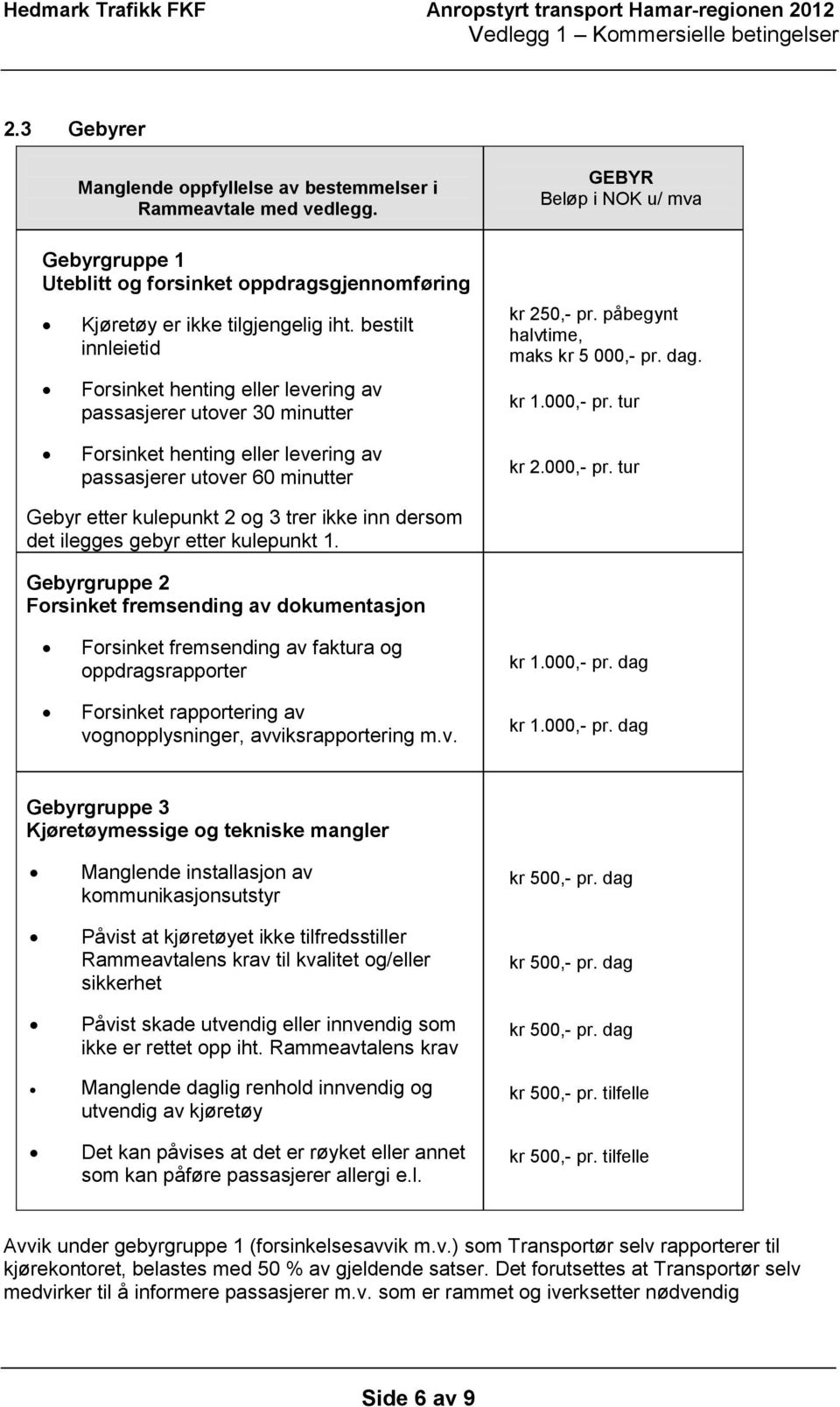 dag. kr 1.000,- pr. tur Forsinket henting eller levering av passasjerer utover 60 minutter kr 2.000,- pr. tur Gebyr etter kulepunkt 2 og 3 trer ikke inn dersom det ilegges gebyr etter kulepunkt 1.