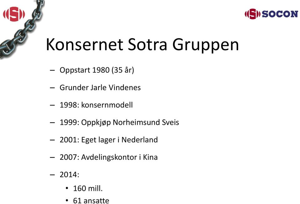 Oppkjøp Norheimsund Sveis 2001: Eget lager i