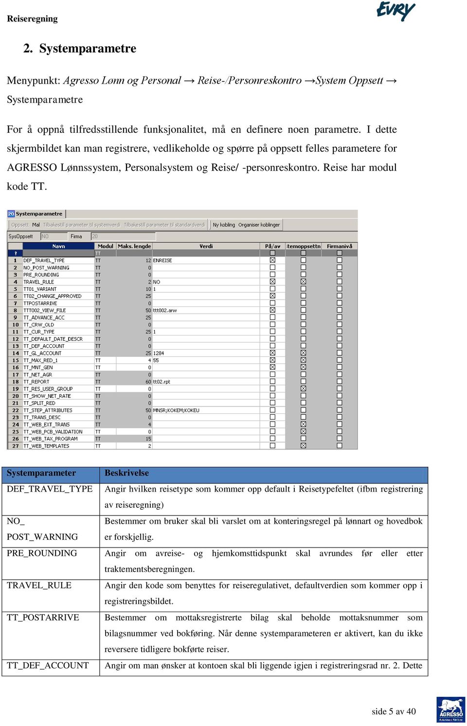 Systemparameter DEF_TRAVEL_TYPE NO_ POST_WARNING PRE_ROUNDING TRAVEL_RULE TT_POSTARRIVE TT_DEF_ACCOUNT Beskrivelse Angir hvilken reisetype som kommer opp default i Reisetypefeltet (ifbm registrering