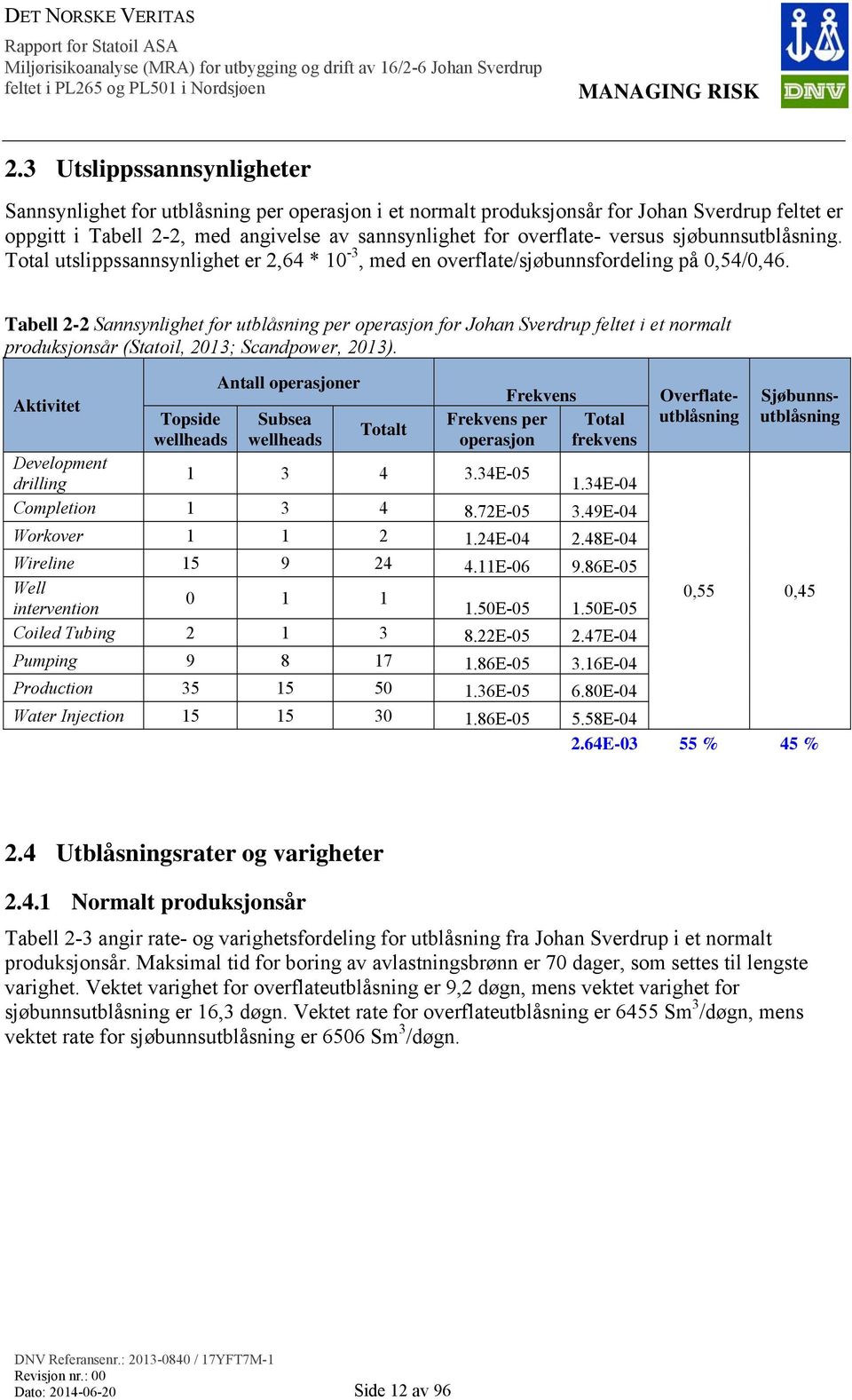 Tabell 2-2 Sannsynlighet for utblåsning per operasjon for Johan Sverdrup feltet i et normalt produksjonsår (Statoil, 2013; Scandpower, 2013).