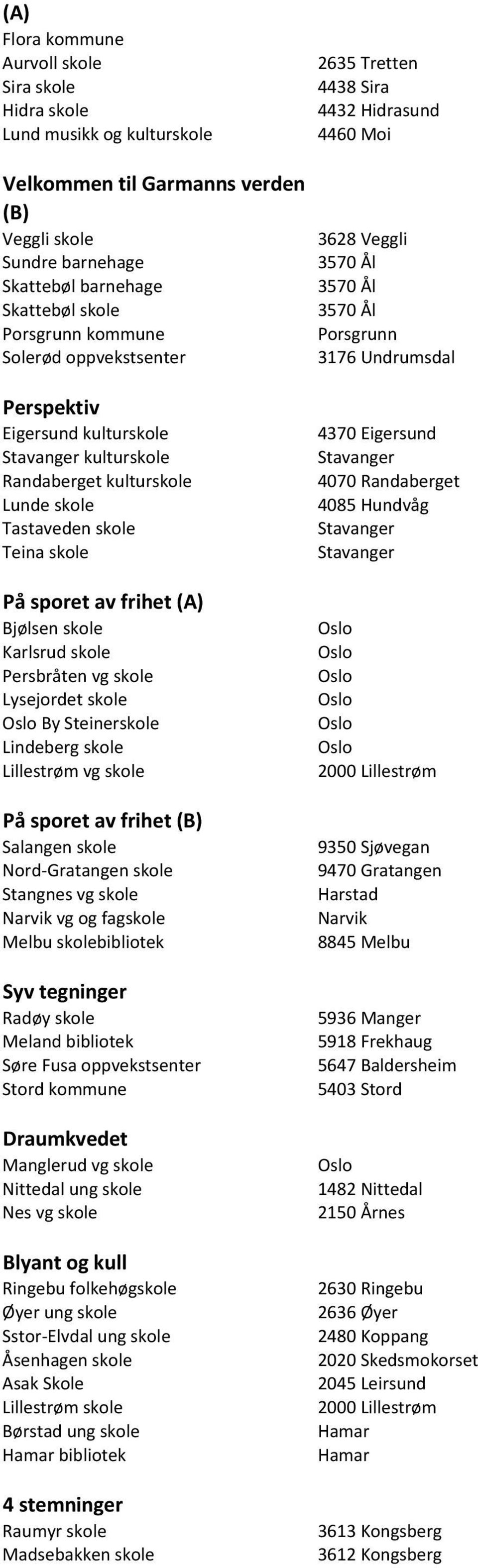 skole På sporet av frihet (A) Bjølsen skole Karlsrud skole Persbråten vg skole Lysejordet skole By Steinerskole Lindeberg skole Lillestrøm vg skole På sporet av frihet (B) Salangen skole Nord-