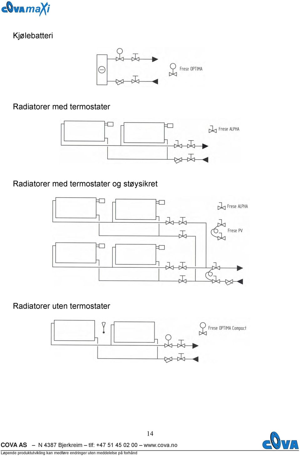 Radiatorer uten termostater COVA AS N 4387