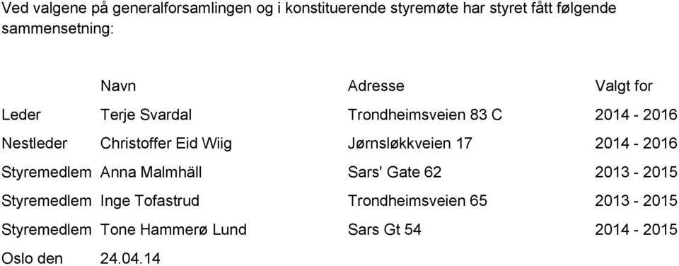 Christoffer Eid Wiig Jørnsløkkveien 17 2014-2016 Styremedlem Anna Malmhäll Sars' Gate 62 2013-2015