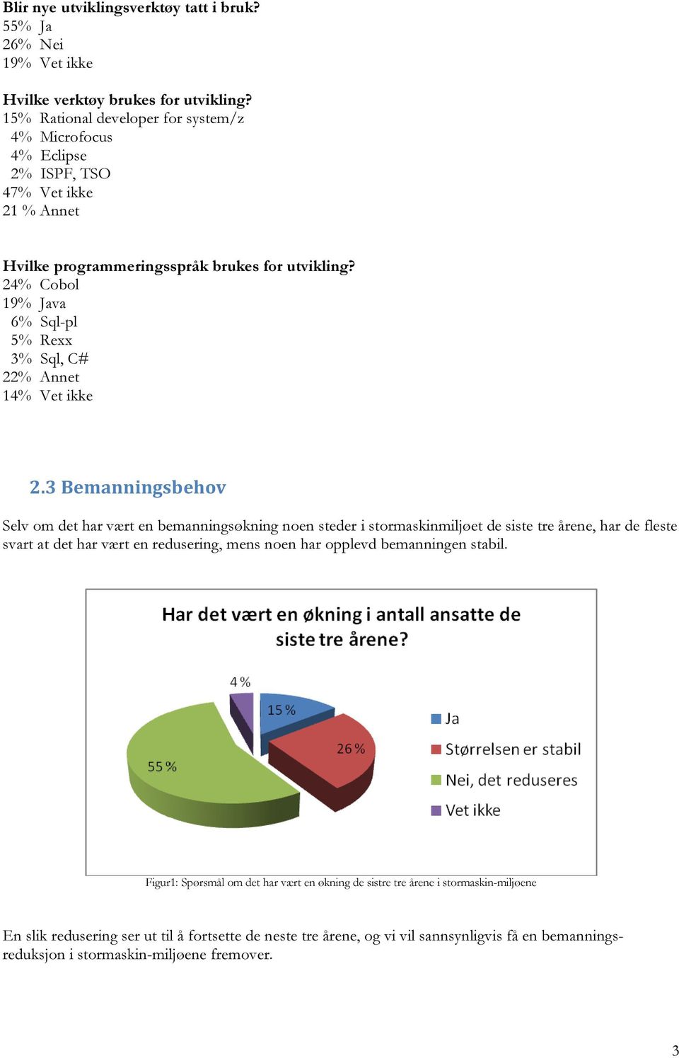 24% Cobol 19% Java 6% Sql-pl 5% Rexx 3% Sql, C# 22% Annet 14% Vet ikke 2.