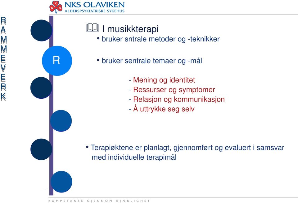 symptomer - elasjon og kommunikasjon - Å uttrykke seg selv