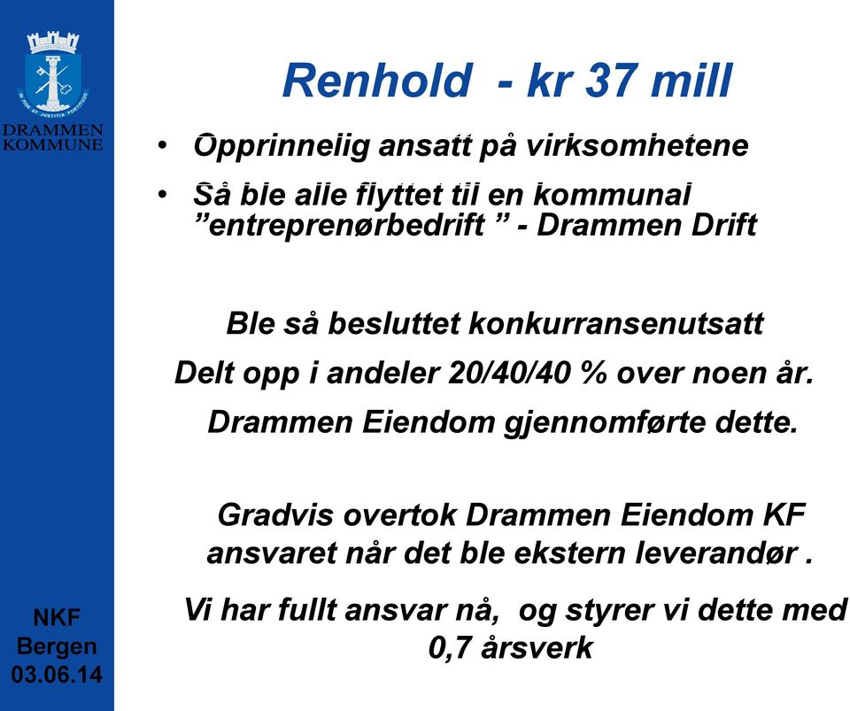 20/40/40 % over noen år. Drammen Eiendom gjennomførte dette.