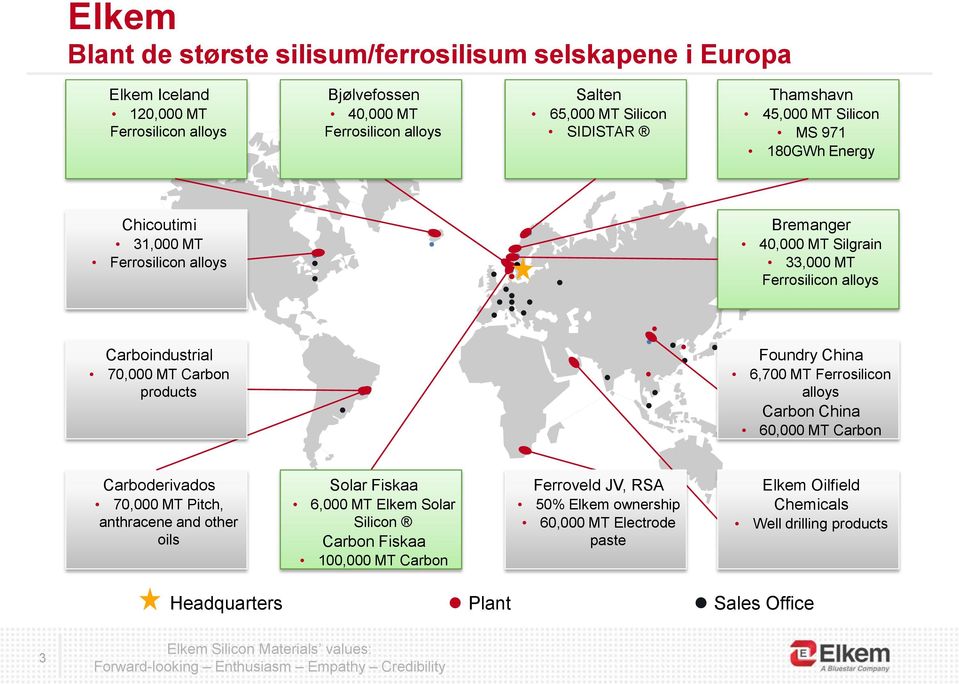 6,700 MT Ferrosilicon alloys Carbon China 60,000 MT Carbon Carboderivados 70,000 MT Pitch, anthracene and other oils Solar Fiskaa 6,000 MT Elkem Solar Silicon Carbon Fiskaa 100,000 MT Carbon