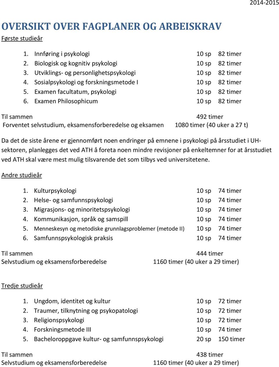 Examen Philosophicum 10 sp 82 timer Til sammen 492 timer Forventet selvstudium, eksamensforberedelse og eksamen 1080 timer (40 uker a 27 t) Da det de siste årene er gjennomført noen endringer på