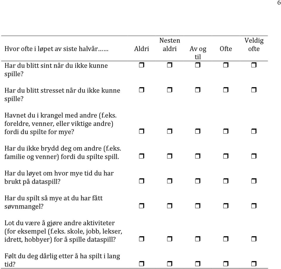 Har du ikke brydd deg om andre (f.eks. familie og venner) fordi du spilte spill. Har du løyet om hvor mye tid du har brukt på dataspill?