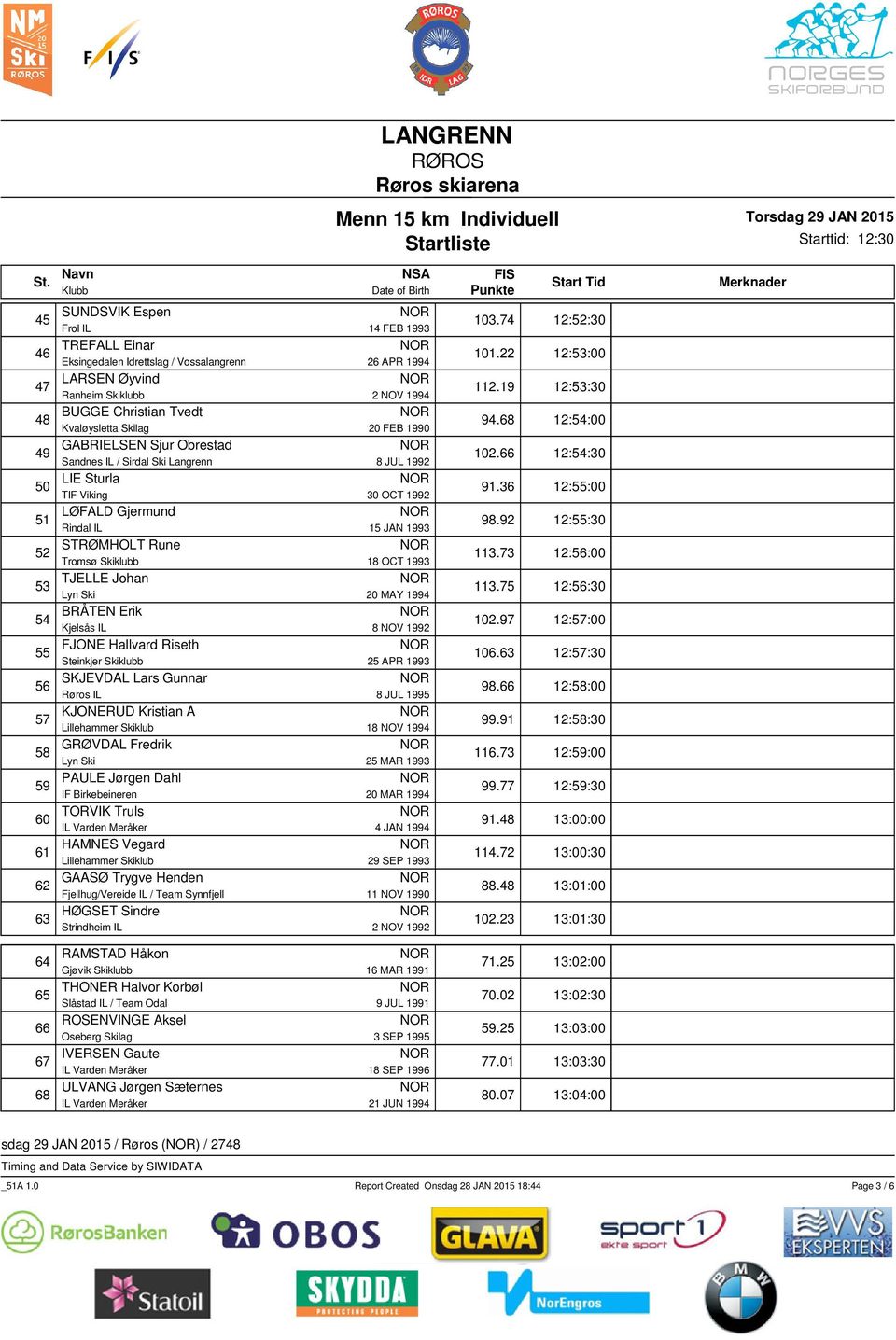 Riseth Steinkjer Skiklubb SKJEVDAL Lars Gunnar Røros IL KJONERUD Kristian A GRØVDAL Fredrik PAULE Jørgen Dahl IF Birkebeineren TORVIK Truls HAMNES Vegard GAASØ Trygve Henden Fjellhug/Vereide IL /