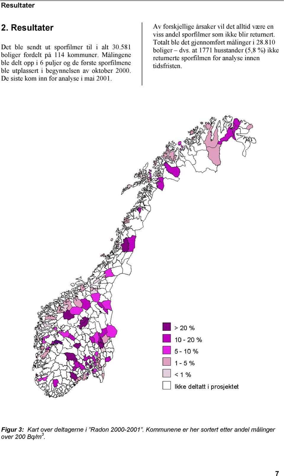 Av forskjellige årsaker vil det alltid være en viss andel sporfilmer som ikke blir returnert. Totalt ble det gjennomført målinger i 28.