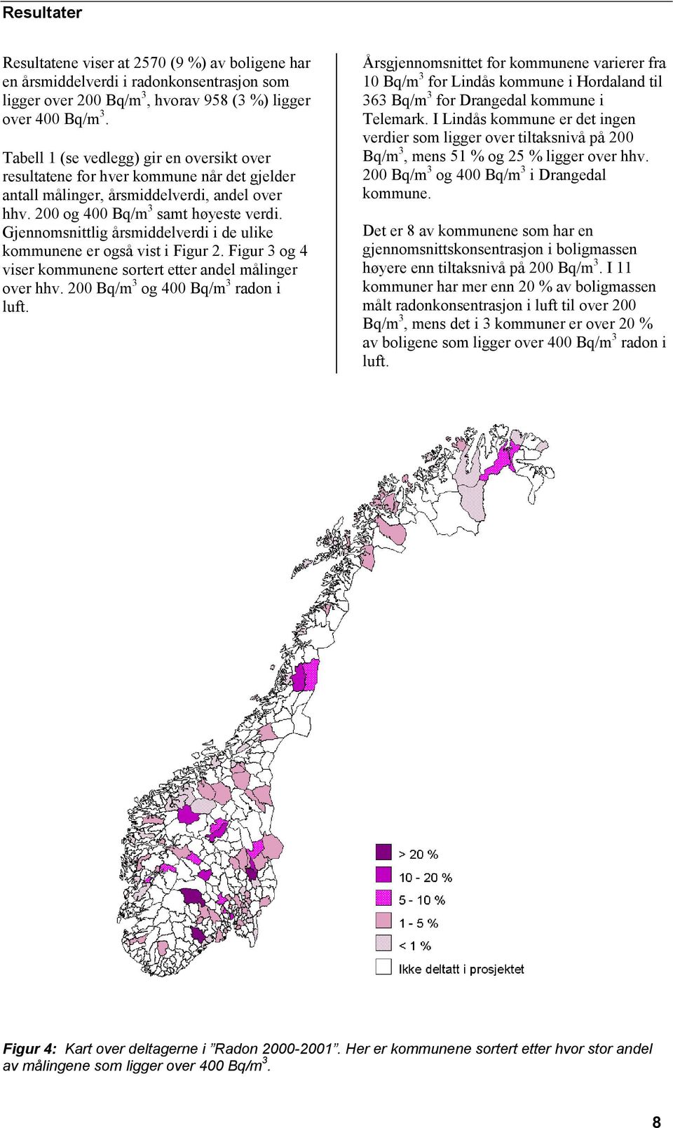 Gjennomsnittlig årsmiddelverdi i de ulike kommunene er også vist i Figur 2. Figur 3 og 4 viser kommunene sortert etter andel målinger over hhv. 200 Bq/m 3 og 400 Bq/m 3 radon i luft.