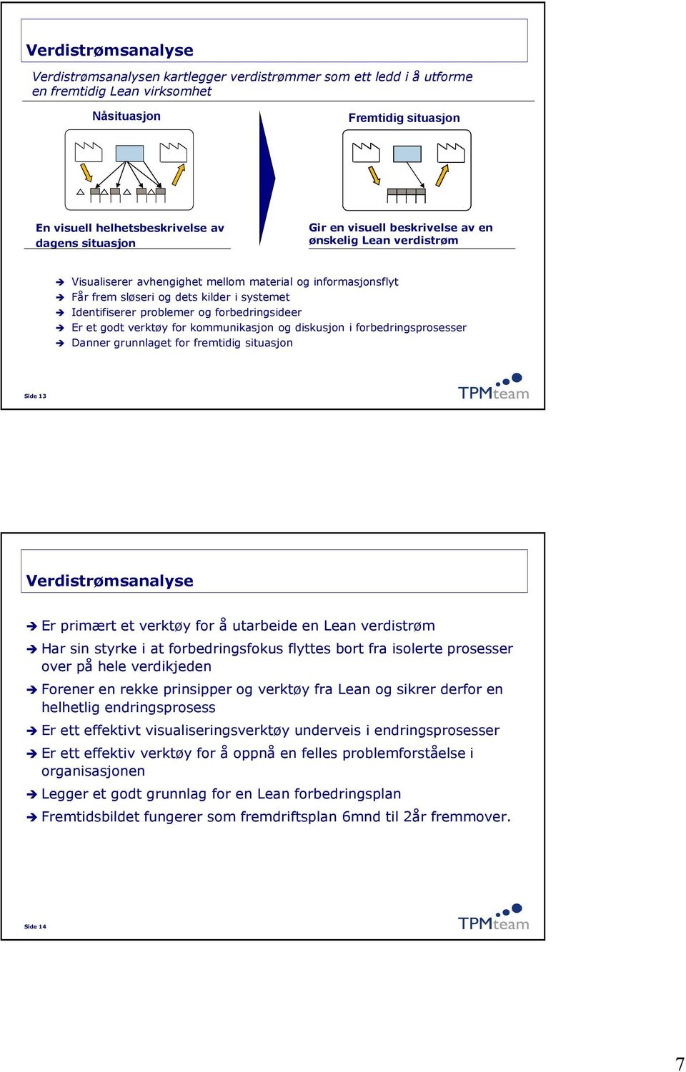 forbedringsideer Er et godt verktøy for kommunikasjon og diskusjon i forbedringsprosesser Danner grunnlaget for fremtidig situasjon Side 13 Verdistrømsanalyse Er primært et verktøy for å utarbeide en