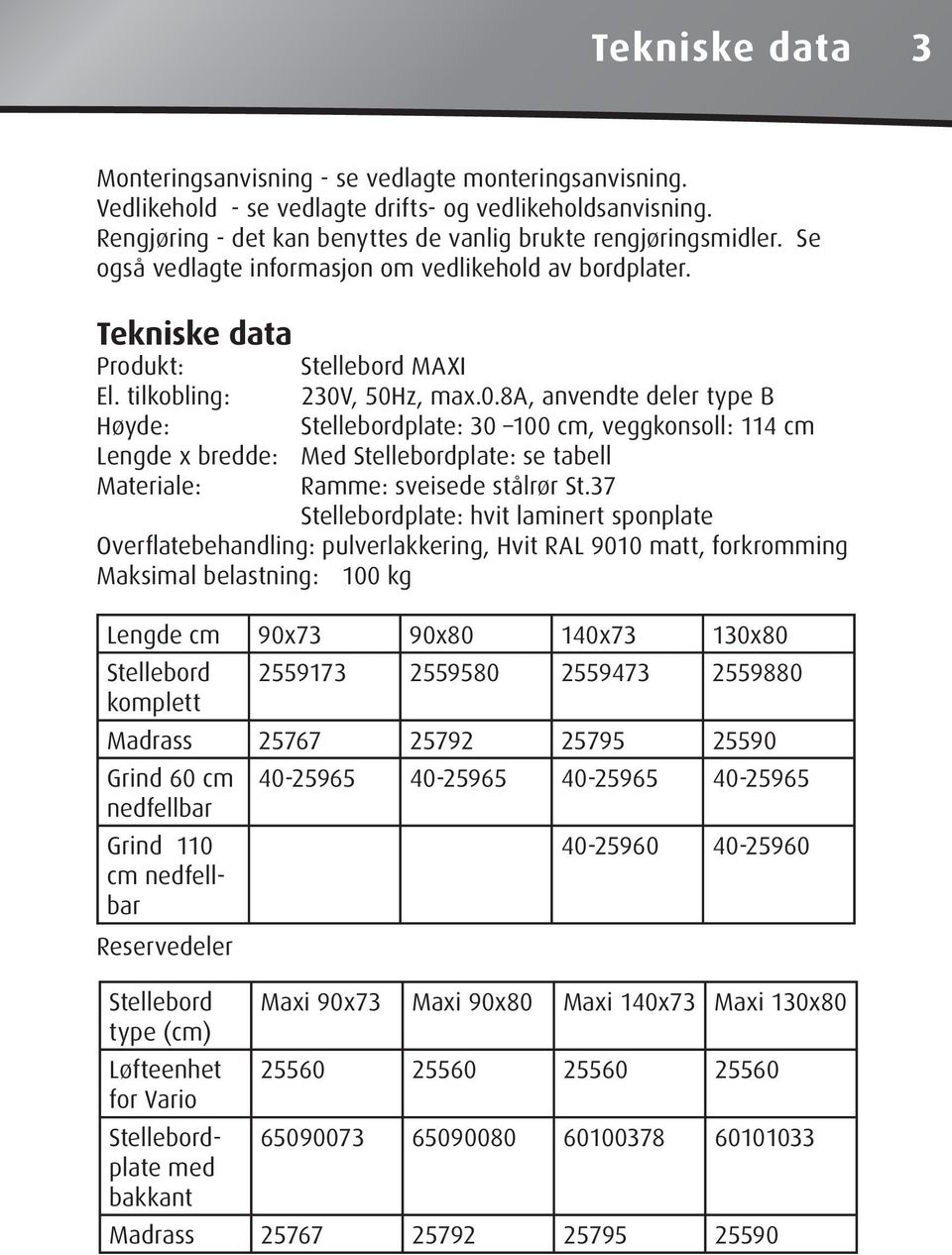 , 50Hz, max.0.8a, anvendte deler type B Høyde: Stellebordplate: 30 100 cm, veggkonsoll: 114 cm Lengde x bredde: Med Stellebordplate: se tabell Materiale: Ramme: sveisede stålrør St.