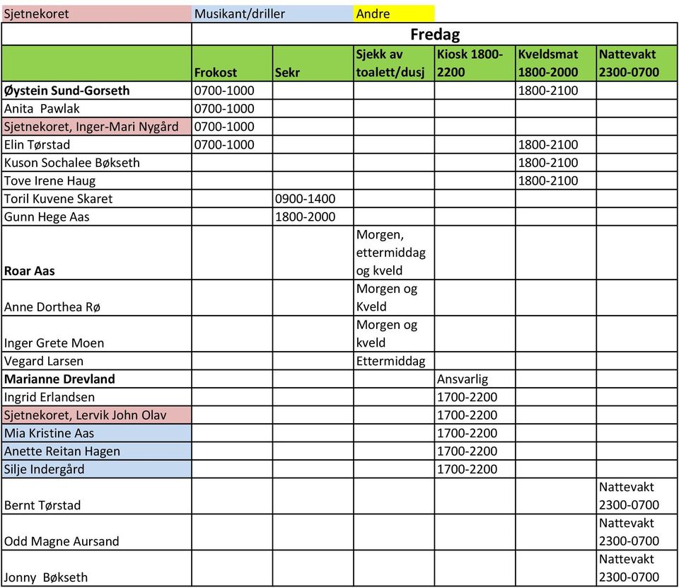 Morgen, ettermiddag Morgen og Anne Dorthea Rø Morgen og Inger Grete Moen Vegard Larsen Marianne Drevland Ingrid Erlandsen 1700-2200 Sjetnekoret, Lervik