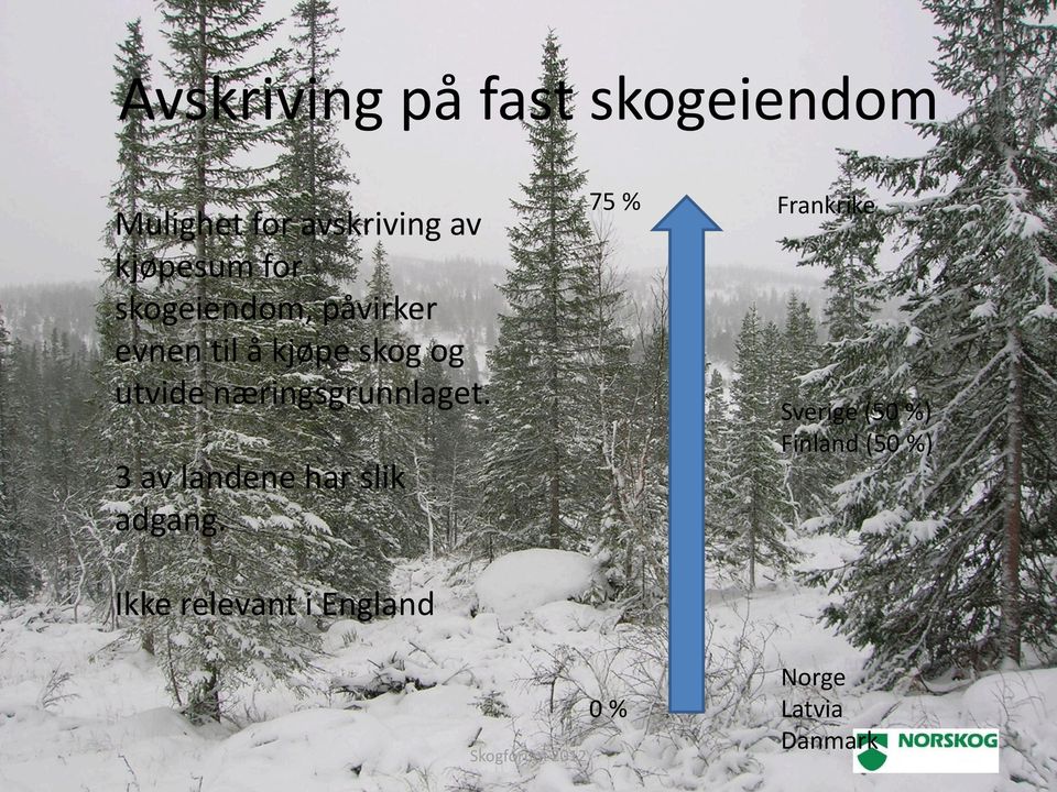 næringsgrunnlaget. 3 av landene har slik adgang.