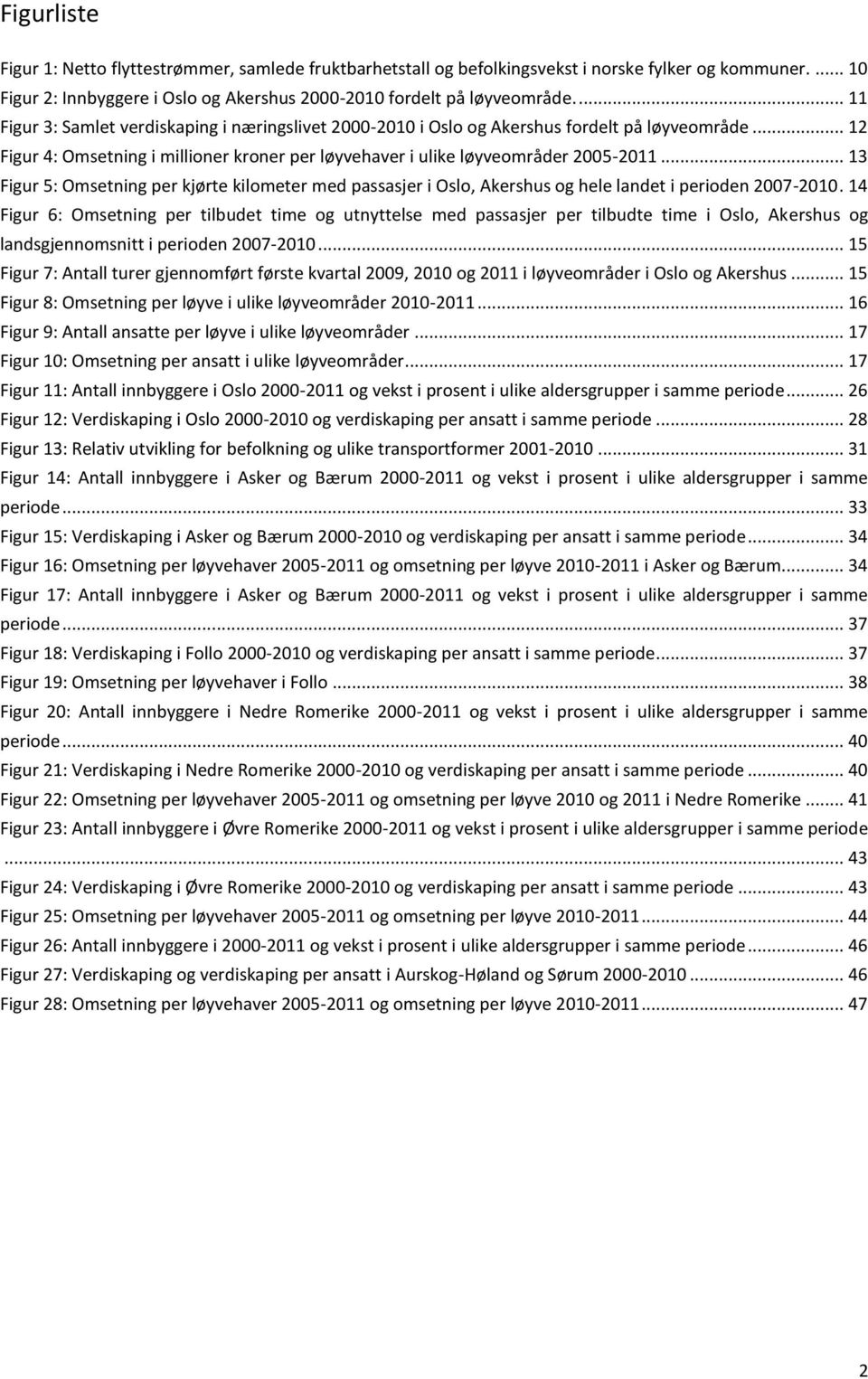 .. 13 Figur 5: Omsetning per kjørte kilometer med passasjer i Oslo, Akershus og hele landet i perioden 2007-2010.