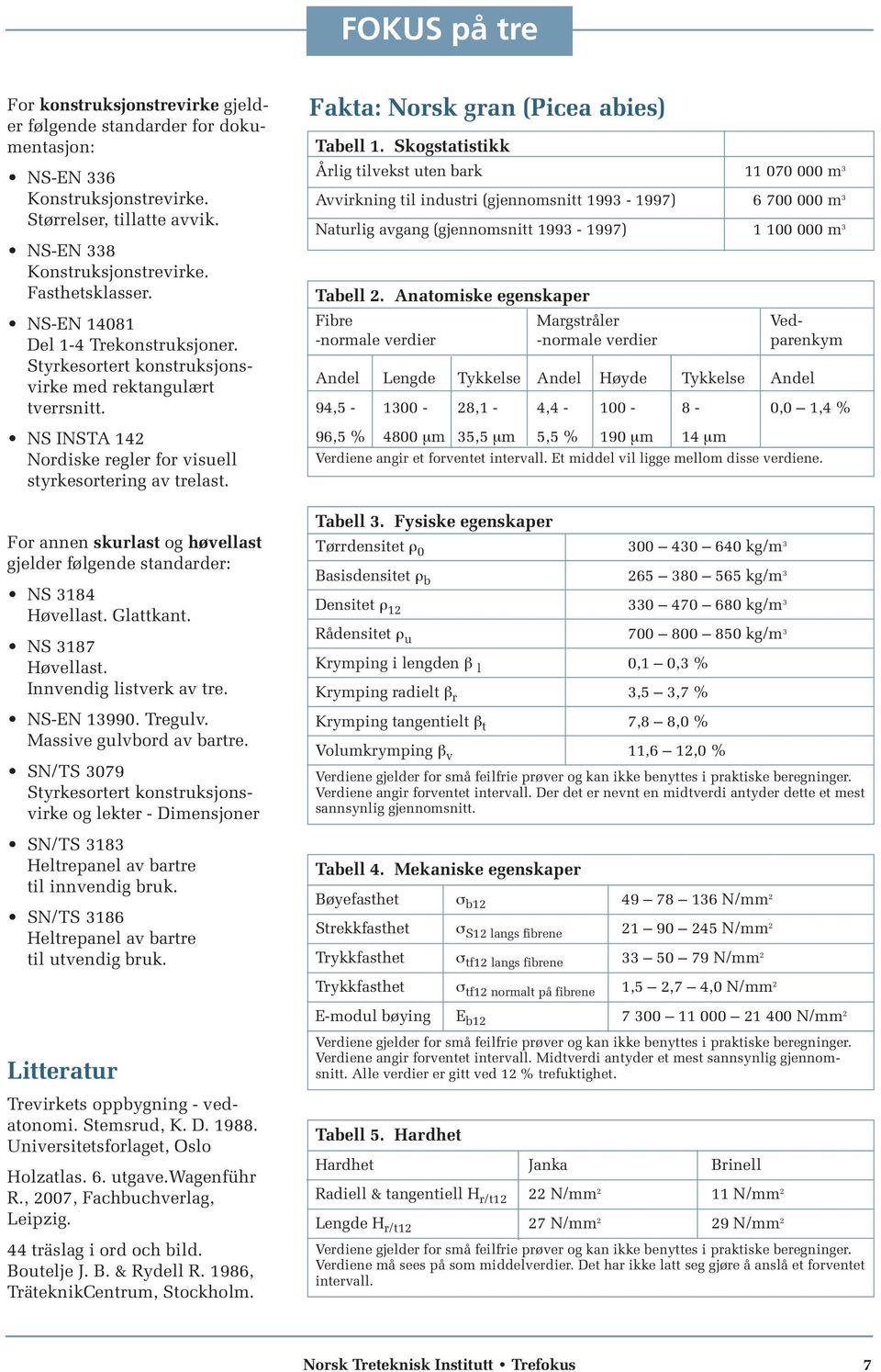 For annen skurlast og høvellast gjelder følgende standarder: NS 3184 Høvellast. Glattkant. NS 3187 Høvellast. Innvendig listverk av tre. NS-EN 13990. Tregulv. Massive gulvbord av bartre.