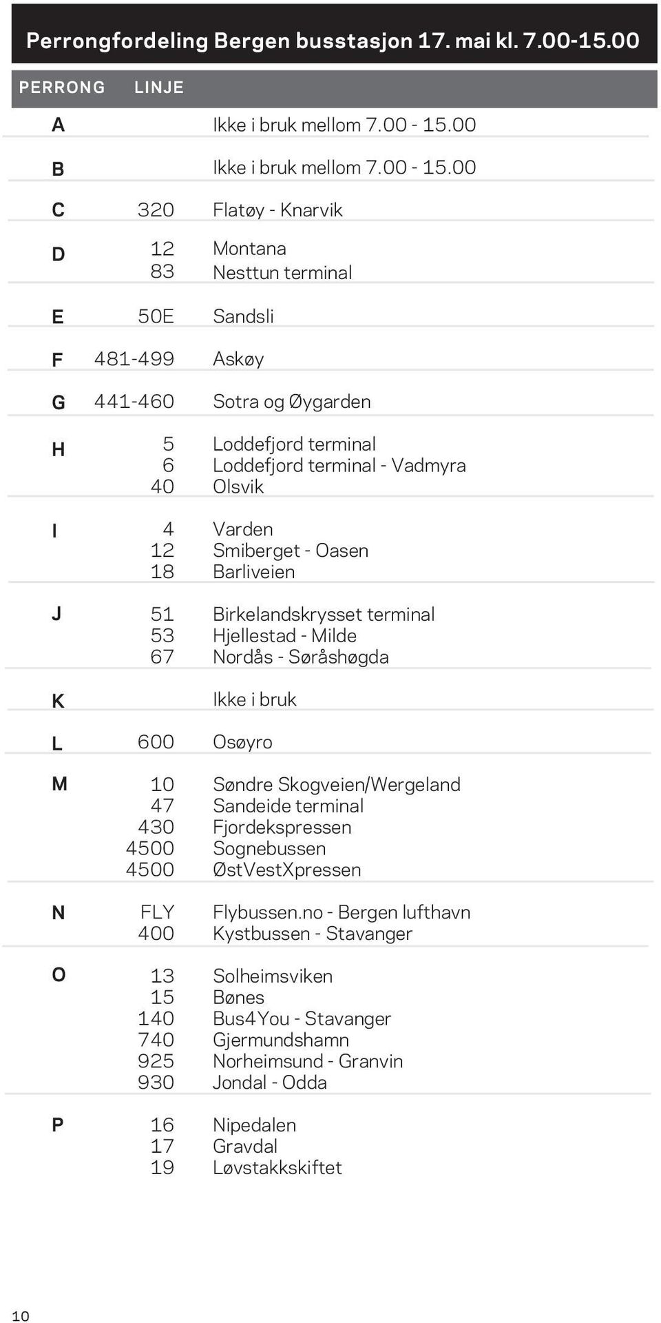 00 B C D E F G H I J K L M N O P 320 12 83 50E 481-499 441-460 5 6 40 4 12 18 51 53 67 600 10 47 430 4500 4500 FLY 400 13 15 140 740 925 930 16 17 19 Ikke i bruk mellom 7.00-15.