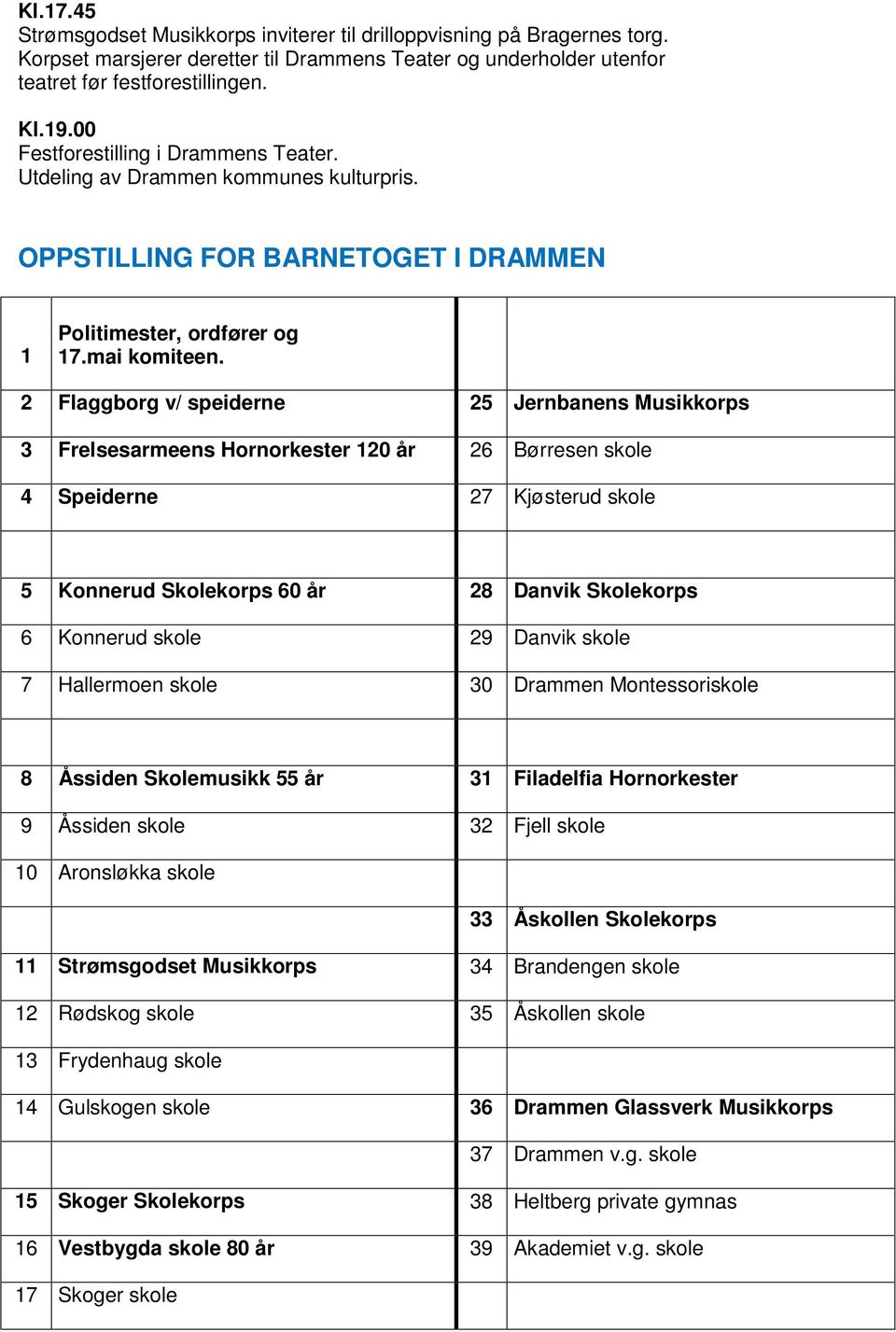 2 Flaggborg v/ speiderne 25 Jernbanens Musikkorps 3 Frelsesarmeens Hornorkester 120 år 26 Børresen skole 4 Speiderne 27 Kjøsterud skole 5 Konnerud Skolekorps 60 år 28 Danvik Skolekorps 6 Konnerud