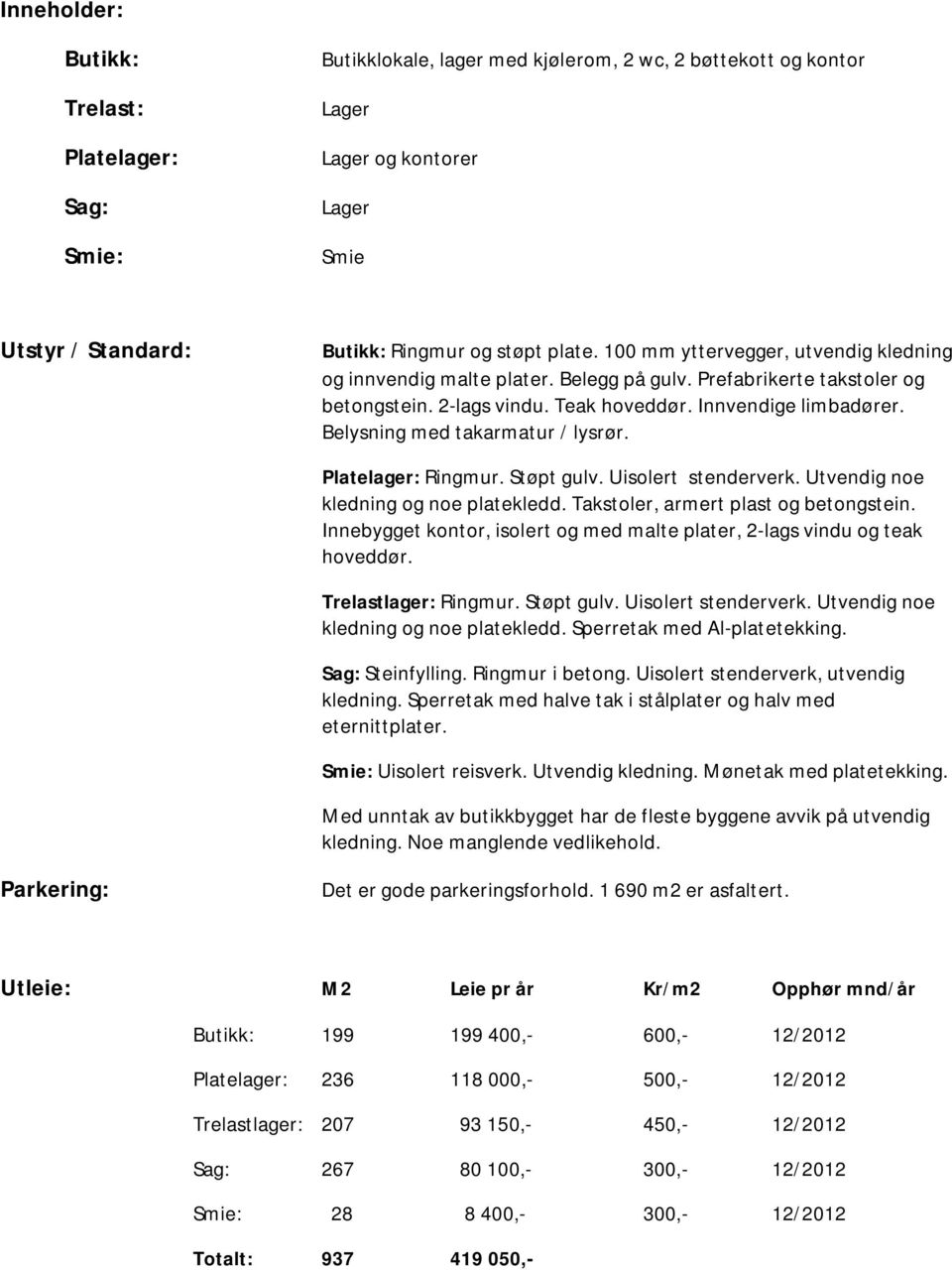 Belysning med takarmatur / lysrør. Platelager: Ringmur. Støpt gulv. Uisolert stenderverk. Utvendig noe kledning og noe platekledd. Takstoler, armert plast og betongstein.