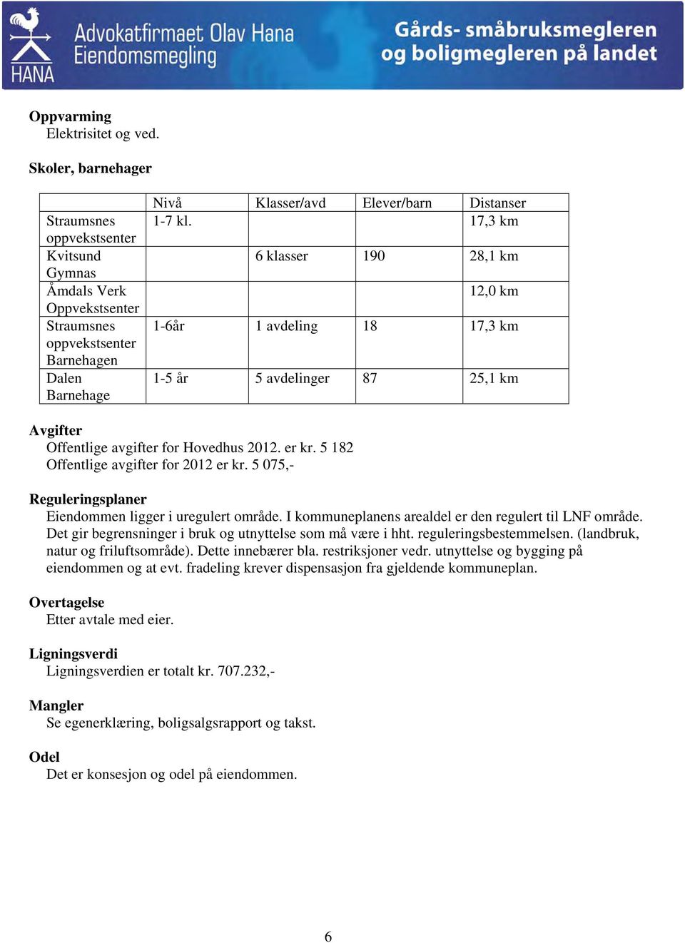17,3 km 6 klasser 190 28,1 km 12,0 km 1-6år 1 avdeling 18 17,3 km 1-5 år 5 avdelinger 87 25,1 km Avgifter Offentlige avgifter for Hovedhus 2012. er kr. 5 182 Offentlige avgifter for 2012 er kr.