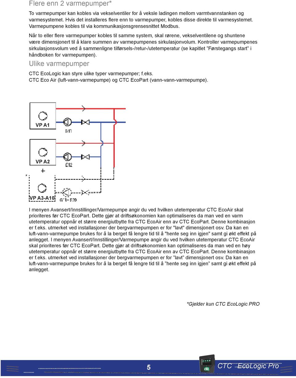 Når to eller flere varmepumper kobles til samme system, skal rørene, vekselventilene og shuntene være dimensjonert til å klare summen av varmepumpenes sirkulasjonvolum.