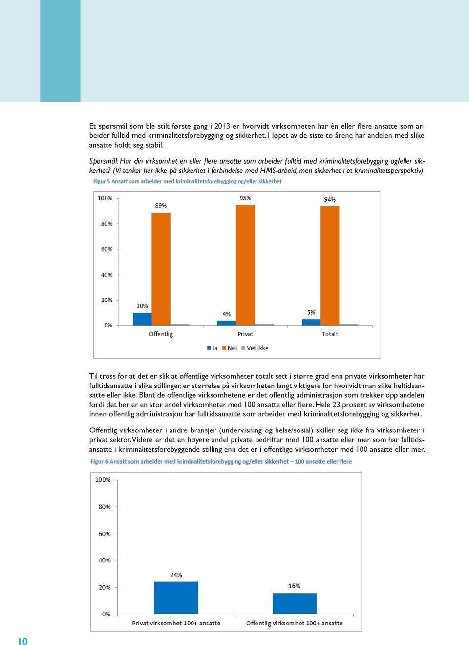(Vi tenker her ikke på sikkerhet i forbindelse med HMS-arbeid, men sikkerhet i et kriminalitetsperspektiv) Til tross for at det er slik at offentlige virksomheter totalt sett i større grad enn