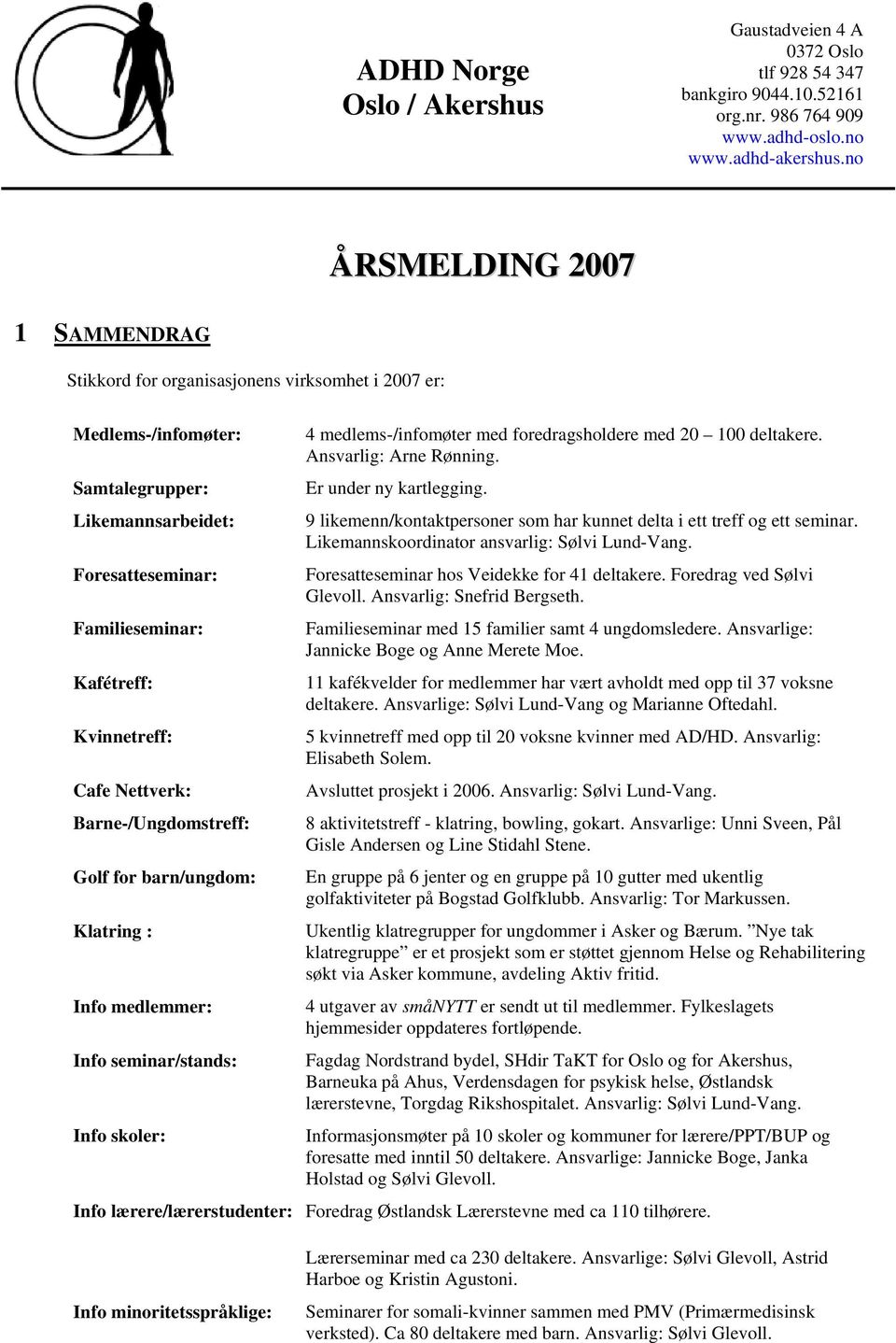 Cafe Nettverk: Barne-/Ungdomstreff: Golf for barn/ungdom: Klatring : Info medlemmer: Info seminar/stands: Info skoler: 4 medlems-/infomøter med foredragsholdere med 20 100 deltakere.