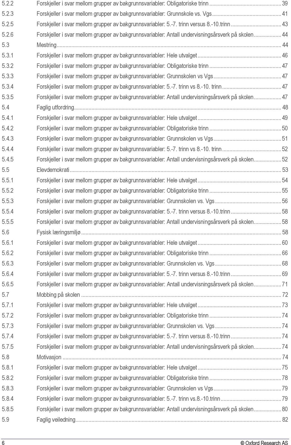 .. 46 5.3.2 Forskjeller i svar mellom grupper av bakgrunnsvariabler: Obligatoriske trinn... 47 5.3.3 Forskjeller i svar mellom grupper av bakgrunnsvariabler: Grunnskolen vs Vgs... 47 5.3.4 Forskjeller i svar mellom grupper av bakgrunnsvariabler: 5.