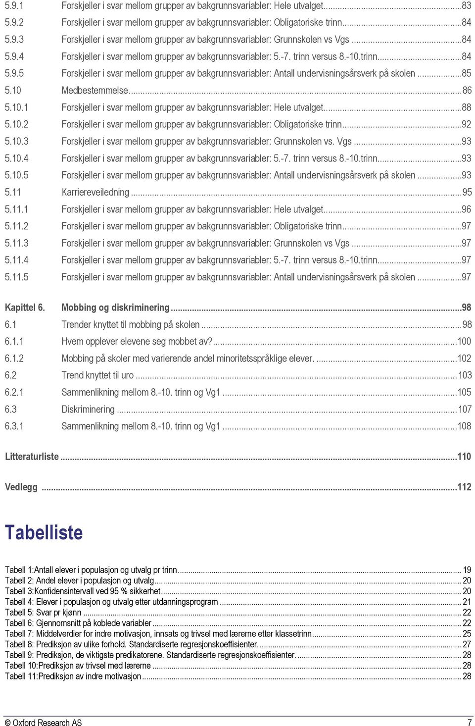 ..85 5.10 Medbestemmelse... 86 5.10.1 Forskjeller i svar mellom grupper av bakgrunnsvariabler: Hele utvalget...88 5.10.2 Forskjeller i svar mellom grupper av bakgrunnsvariabler: Obligatoriske trinn.