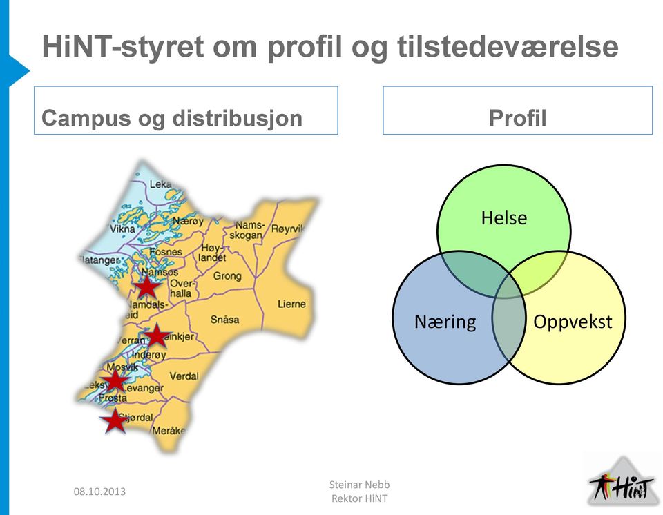 distribusjon Profil Helse Næring