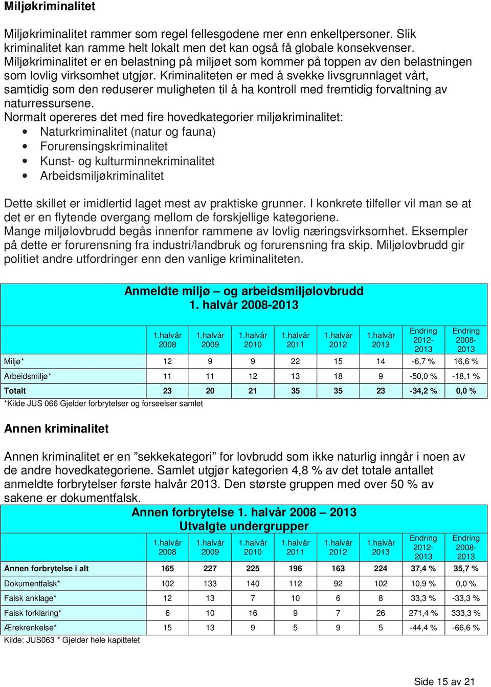 Kriminaliteten er med å svekke livsgrunnlaget vårt, samtidig som den reduserer muligheten til å ha kontroll med fremtidig forvaltning av naturressursene.